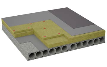 considerations of Enis flat roofing insulation